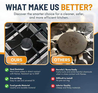Reusable Gas Stove Burner Liners (Set of 4)