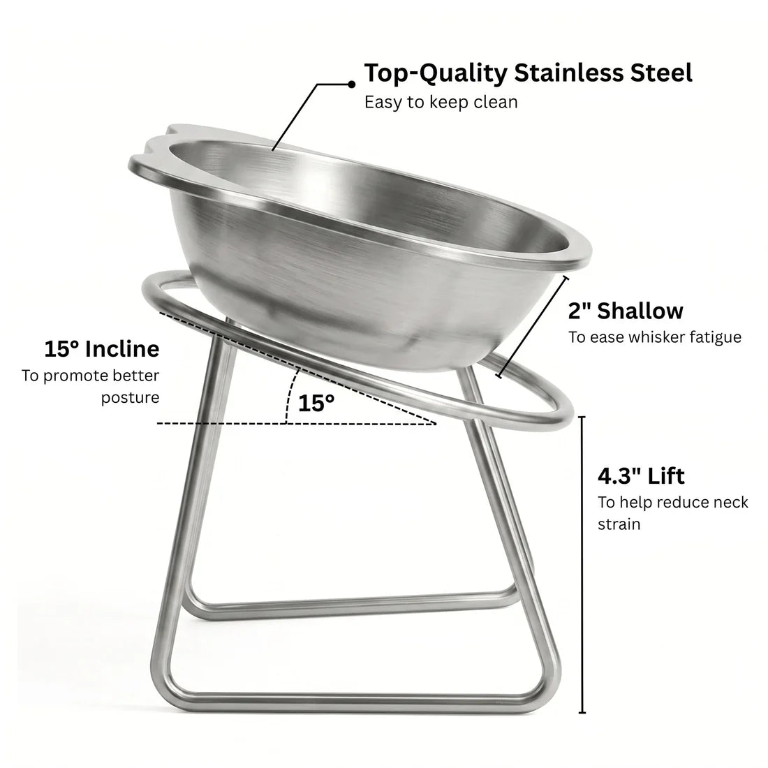 Orthopedic Feeding Bowl for Cat